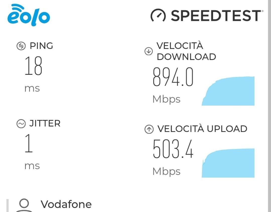 Appartamento Oasi Roma Esterno foto