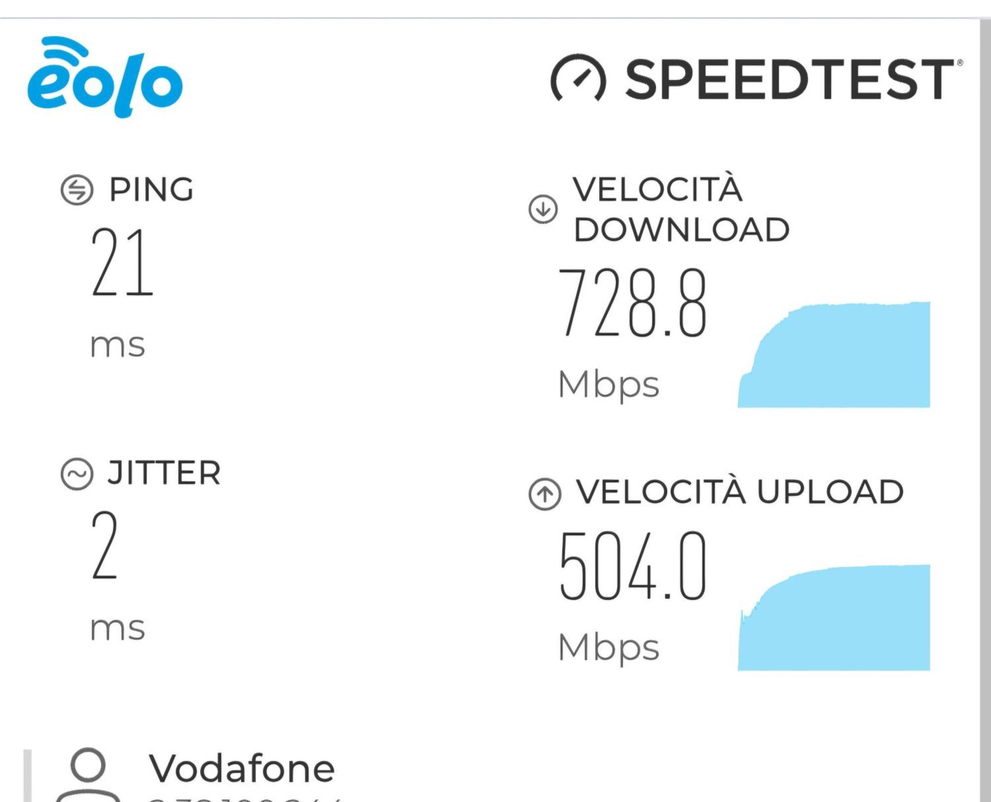 Appartamento Oasi Roma Esterno foto